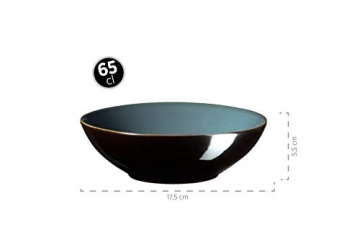 MÄSER 931238 Serie Scuro, Geschirr-Set bunt aus Keramik für 4 Personen, 20-teiliges Kombiservice, modern und mediterran, Grün/Grau/Blau, Steinzeug - 7